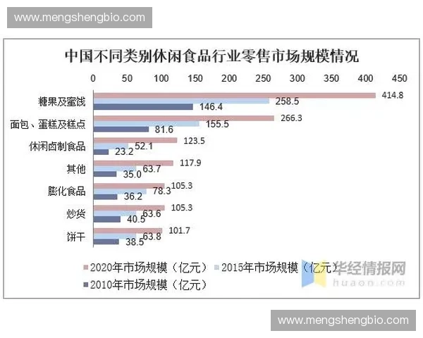 体育会展创新发展与行业融合路径探讨暨未来趋势分析