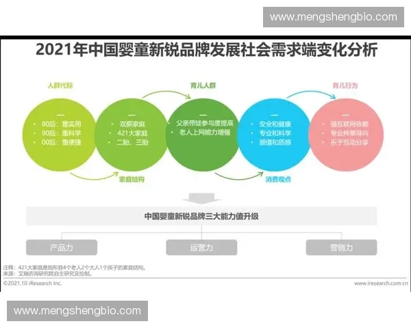 体育电商驱动全民健身消费升级与品牌增长融合发展的创新路径探索
